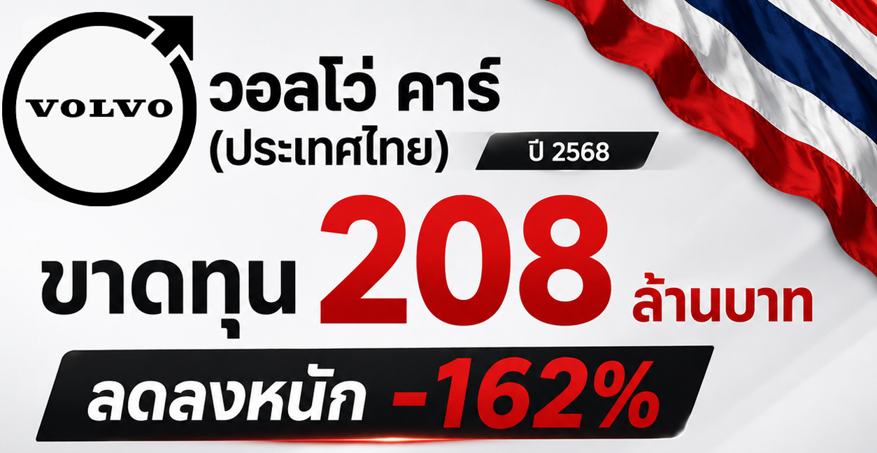 ปี 2569 : วิกฤติ VOLVO ในประเทศไทย หลังจาก EX30 ไฟไหม้ 2 คัน ปีที่แล้วก็ขาดทุนหนัก 208 ล้านบาท