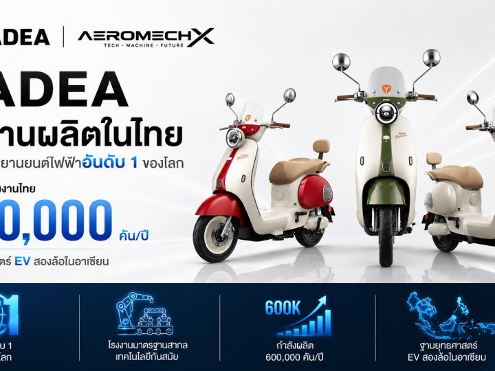 YADEA ผู้ผลิตจักรยานยนต์ไฟฟ้าอันดับ 1 ของโลก ตั้งฐานในไทยกำลังผลิต 6 แสนคันต่อปี