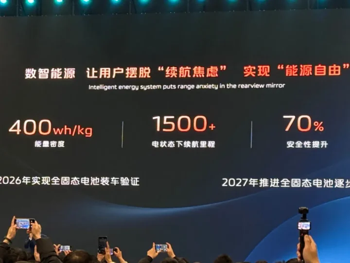 Changan เตรียมทดสอบแบตเตอรี่ Solid-state “Golden Bell” วิ่งไกล 1,500 กม. เริ่มติดตั้งในรถยนต์ไตรมาส 3 ปี 2026