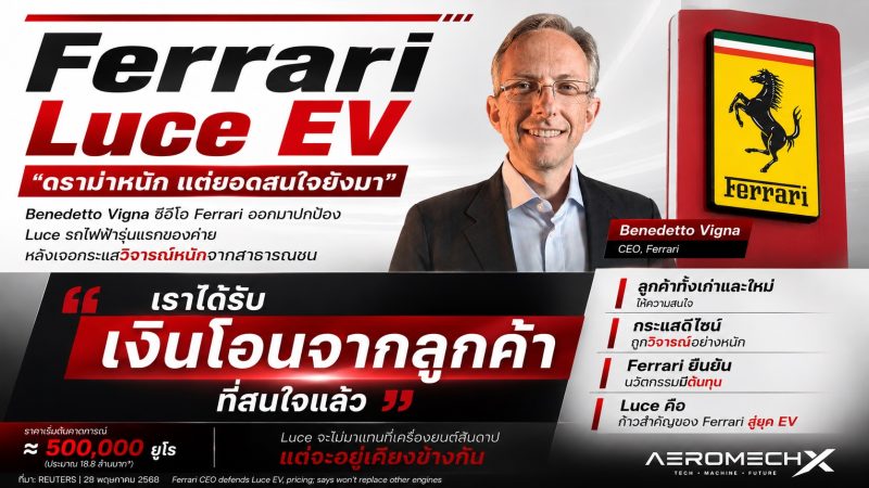 มีผู้สนใจ Luce จำนวนมาก เราได้รับเงินโอนผ่านธนาคารสำหรับรถไฟฟ้ดังกล่าวแล้ว เบเนเด็ตโต วิกนา CEO ของ Ferrari i ออกมาปกป้องรถยนต์รุ่น Luce ท่ามกลางกระแสวิพากษ์วิจารณ์อย่างหนักจากสาธารณชน