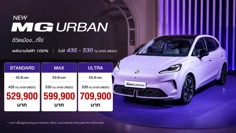 เปิดขายไทย 529,900 – 709,900 บาท MG URBAN วิ่งได้ 435 – 530 กม./ชาร์จ NEDC