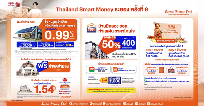 ธอส. ออกสินเชื่อบ้านหลังคา Solar Rooftop ดอกเบี้ย 2.32% ต่อปี (กรณีทำประกัน) สนับสนุนค่าติดตั้งสูงสุด 50,000 บาท