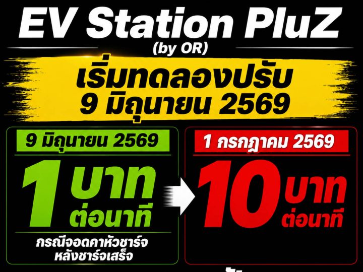 EV Station PluZ เริ่มปรับจอดแช่ช่องชาร์จ นาทีละ 1 บาท 9 มิถุนายน 2569 และ 1 ก.ค. จะปรับนาทีละ 10 บาท