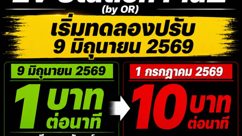 EV Station PluZ เริ่มปรับจอดแช่ช่องชาร์จ นาทีละ 1 บาท 9 มิถุนายน 2569 และ 1 ก.ค. จะปรับนาทีละ 10 บาท