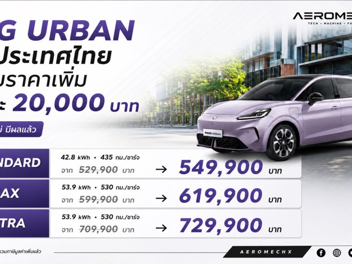 MG URBAN วิ่งได้ 435 – 530 กม./ชาร์จ NEDC เปิดขายไทย 549,900 – 729,900 บาท รวมภาพคันจริง ตารางราคาผ่อนดาวน์