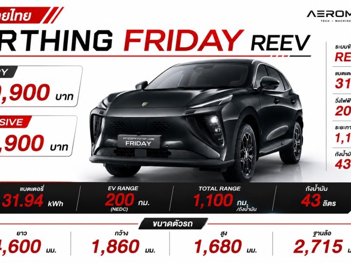 เปิดตัวไทย Forthing Friday REEV ราคา 859,900 บาท REEV : แบต 31.94kWh วิ่งไฟฟ้า 200 กม. NEDC