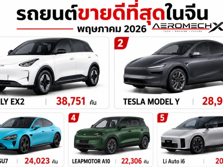 ยุคสมัยใหม่เริ่มต้น! รถยนต์น้ำมัน (ICE) หลุดโผ Top 10 ยอดขายจีนเดือนพฤษภาคม EV ยึดเบ็ดเสร็จ 10 อันดับแรก