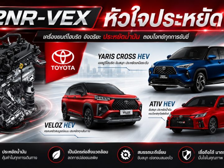 เครื่องยนต์ 2NR-VEX หัวใจไฮบริดสุดประหยัด TOYOTA YARIS CROSS , YARIS ATIV , Veloz HEV