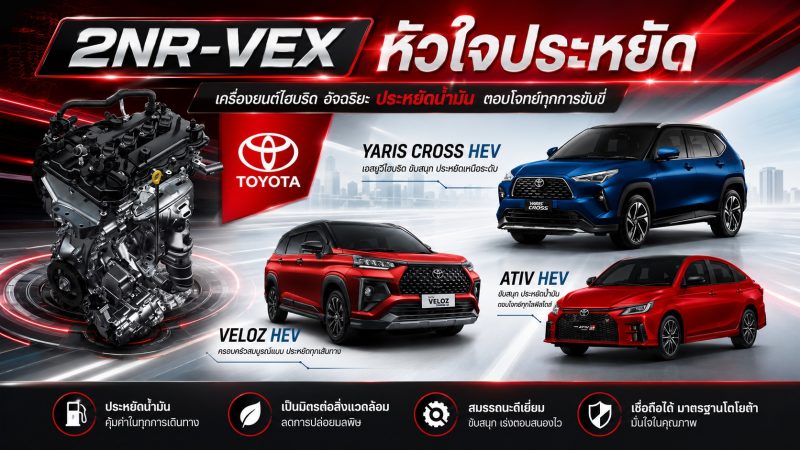 เครื่องยนต์ 2NR-VEX หัวใจไฮบริดสุดประหยัด TOYOTA YARIS CROSS , YARIS ATIV , Veloz HEV