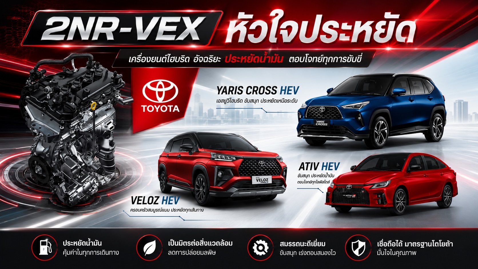 เครื่องยนต์ 2NR-VEX หัวใจไฮบริดสุดประหยัด TOYOTA YARIS CROSS , YARIS ATIV , Veloz HEV