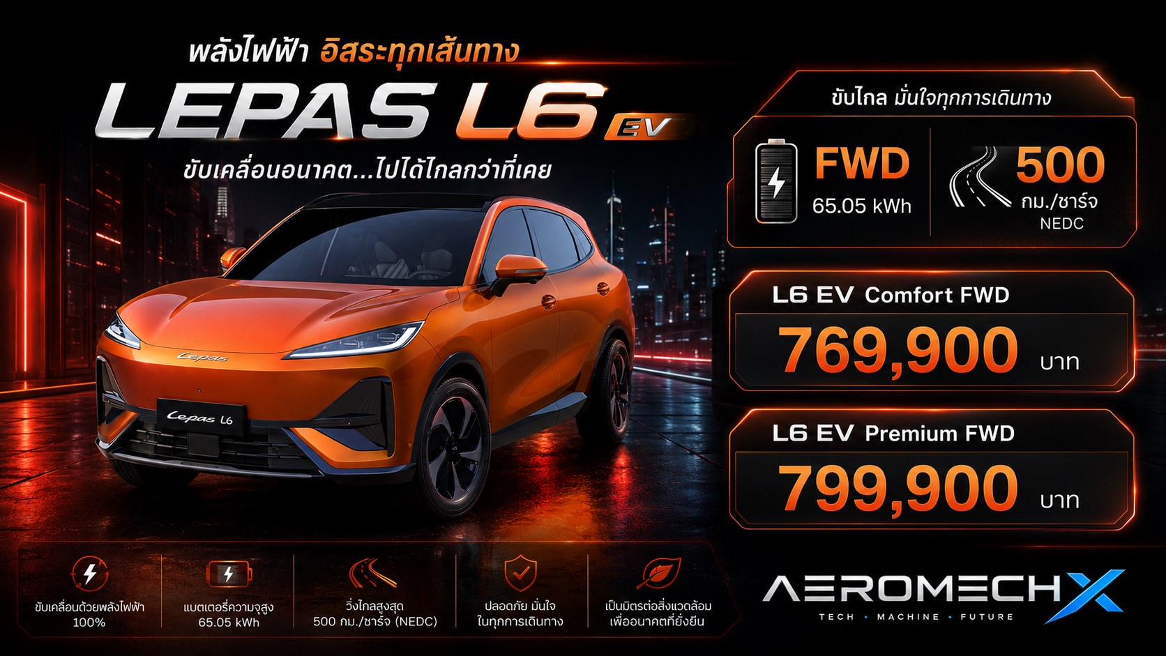 LEPAS L6 EV เปิดราคาไทย 769,900 บาท วิ่งได้ 500 กม./ชาร์จ NEDC
