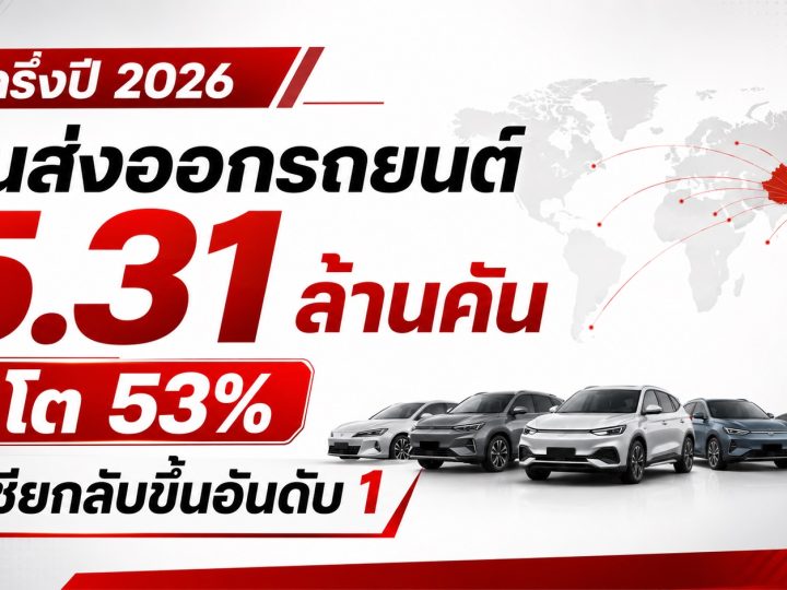 ครี่งปี 2026 : จีนส่งออกรถยนต์ 5.31 ล้านคัน โต 53% รัสเซียกลับขึ้นอันดับ 1