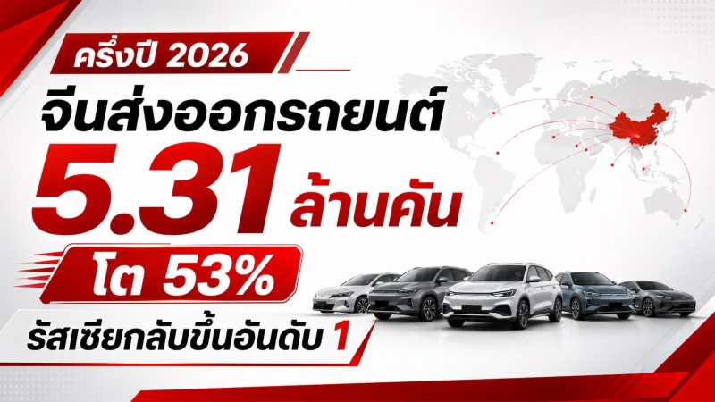 ครี่งปี 2026 : จีนส่งออกรถยนต์ 5.31 ล้านคัน โต 53% รัสเซียกลับขึ้นอันดับ 1