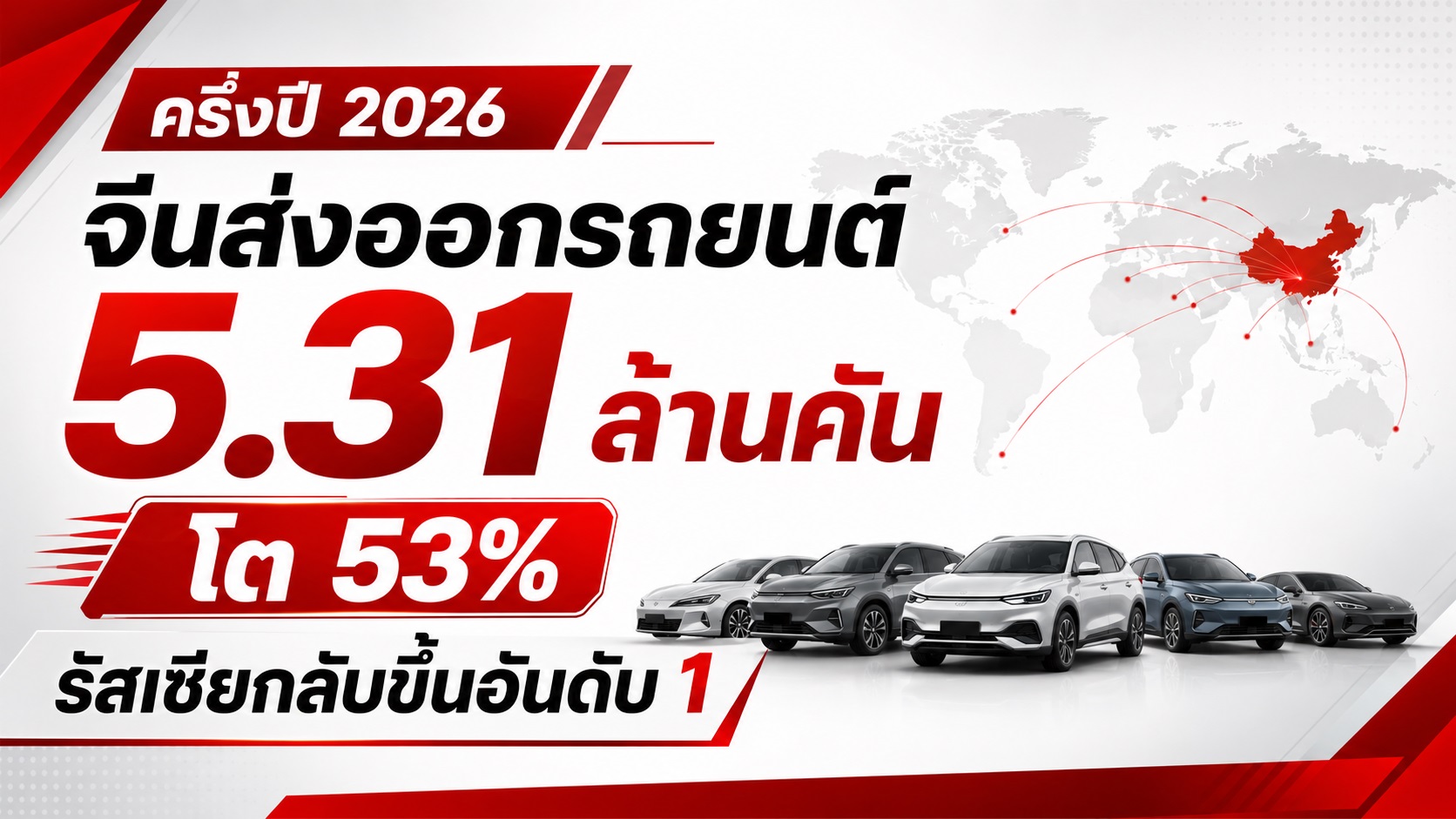 ครี่งปี 2026 : จีนส่งออกรถยนต์ 5.31 ล้านคัน โต 53% รัสเซียกลับขึ้นอันดับ 1