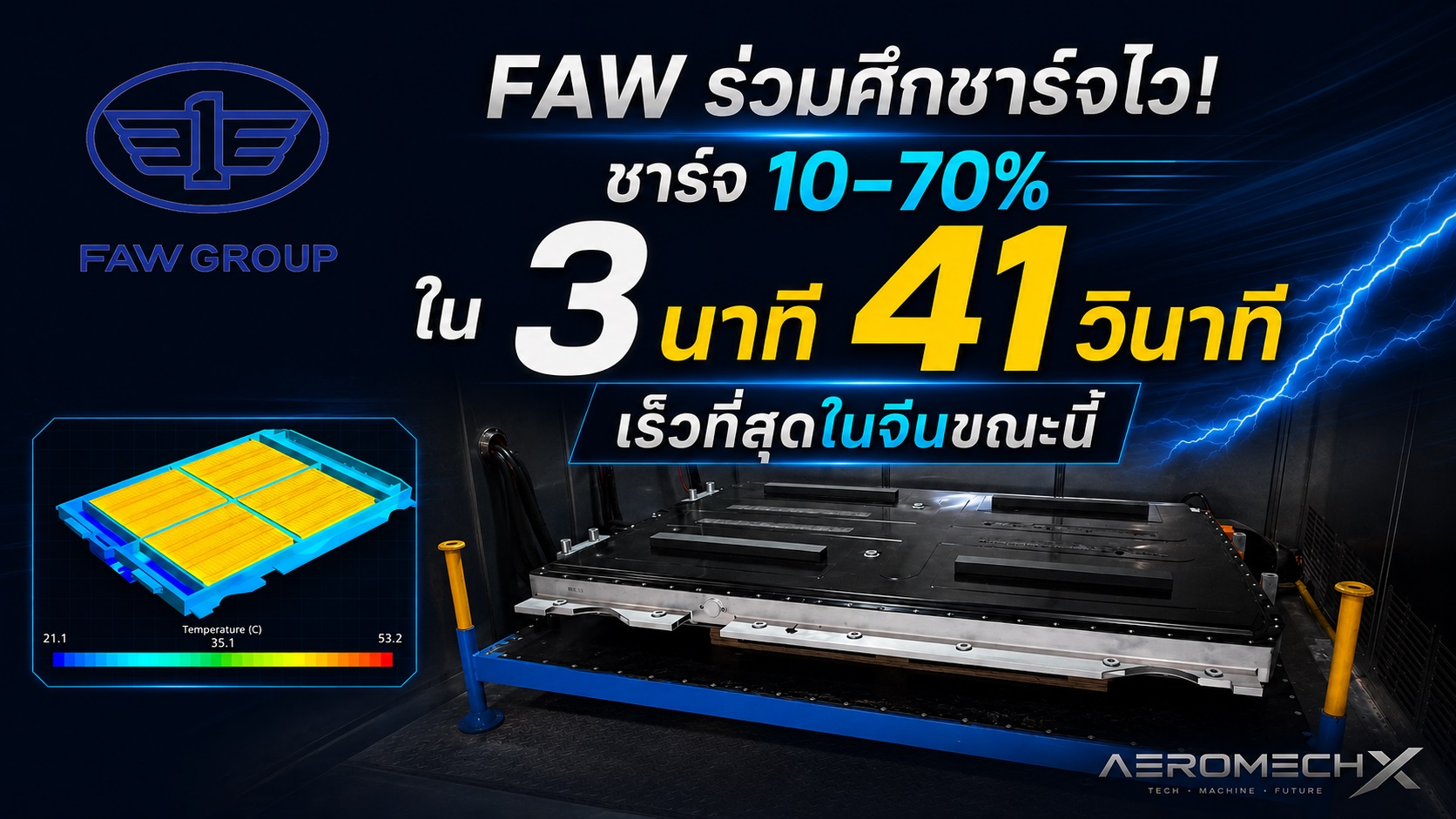 FAW เปิดตัวแบตเตอรี่ชาร์จไว 12C ชาร์จ 10-70% ใน 3 นาที 41 วินาที เร็วสุดในจีน จุดชนวนสงคราม Flash Charging ระลอกใหม่