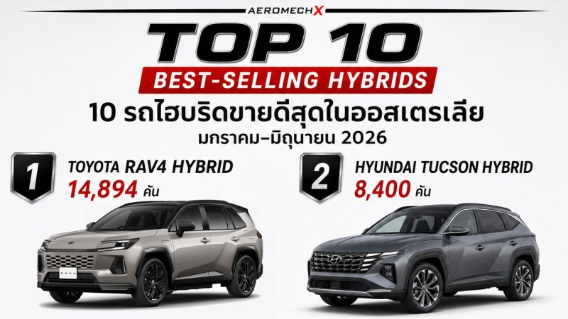 55 อันดับรถไฮบริดขายดีที่สุดในออสเตรเลีย ครึ่งปีแรก 2026 Toyota RAV4 ยังนำ แต่ Hyundai–Kia โตแรง