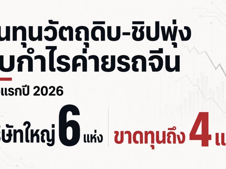ต้นทุนวัตถุดิบ–ชิปพุ่ง บีบกำไรค่ายรถจีน ครึ่งแรกปี 2026 บริษัทใหญ่ 6 แห่ง ขาดทุนถึง 4 แห่ง