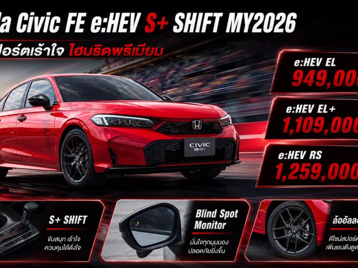Honda Civic e:HEV MY2026-2 ใหม่ เพิ่มรุ่น EL+ พร้อมระบบ BSI–CTM รุ่น RS ได้ S+ SHIFT จำลองเกียร์ 8 จังหวะ ราคา 1,259,000 บาท