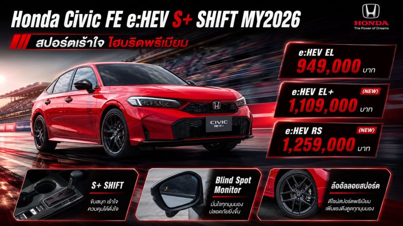 Honda Civic e:HEV MY2026-2 ใหม่ เพิ่มรุ่น EL+ พร้อมระบบ BSI–CTM รุ่น RS ได้ S+ SHIFT จำลองเกียร์ 8 จังหวะ ราคา 1,259,000 บาท