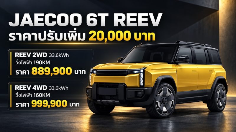 JAECOO 6T REEV ระยะวิ่งไฟฟ้า 190 กม. NEDC 2WD และ 4WD เปิดขายไทย 889,900 – 999,900 บาท ตารางผ่อนดาวน์