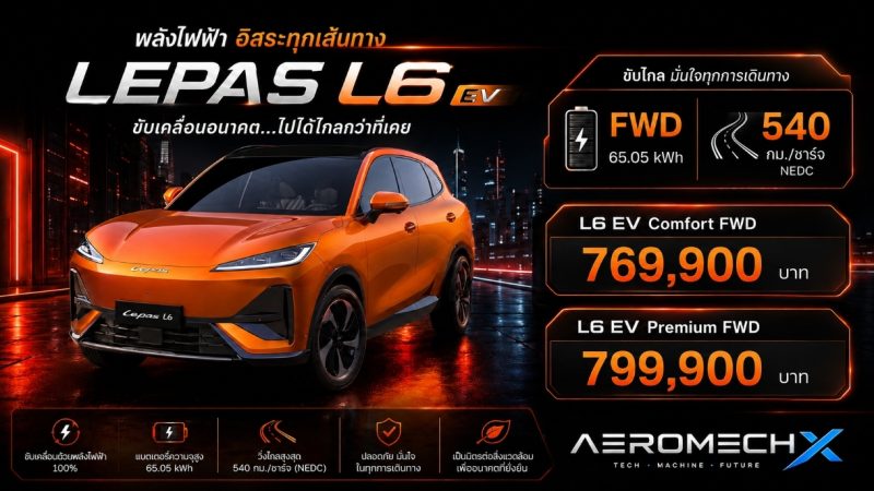 LEPAS L6 EV เปิดราคาไทย 769,900 บาท วิ่งได้ 540 กม./ชาร์จ NEDC