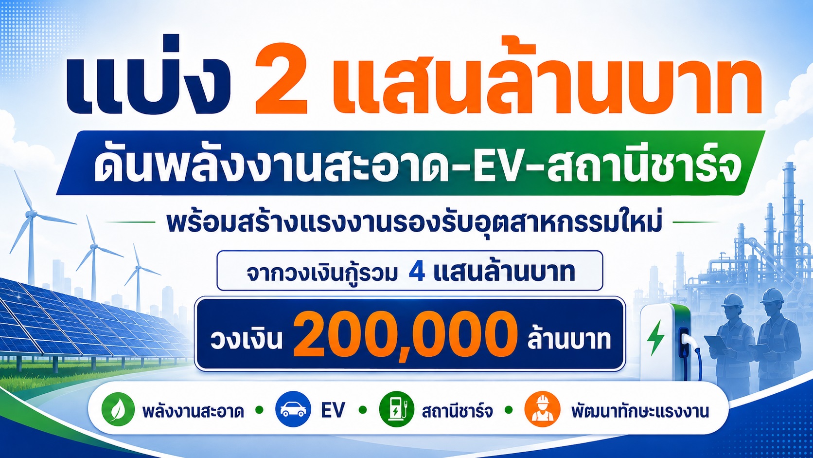 รัฐบาลเดินหน้าเงินกู้ 4 แสนล้านบาท แบ่ 2 แสนล้าน ดันพลังงานสะอาด–EV–สถานีชาร์จ พร้อมสร้างแรงงานรองรับอุตสาหกรรมใหม่