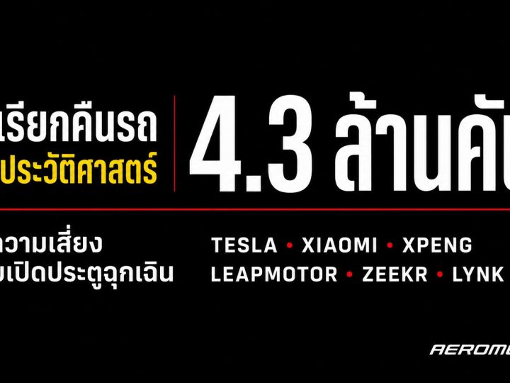 จีนเรียกคืนรถครั้งประวัติศาสตร์ 4.3 ล้านคัน! Tesla มากสุดเกือบ 3 ล้านคัน หลังพบความเสี่ยงระบบเปิดประตูฉุกเฉิน