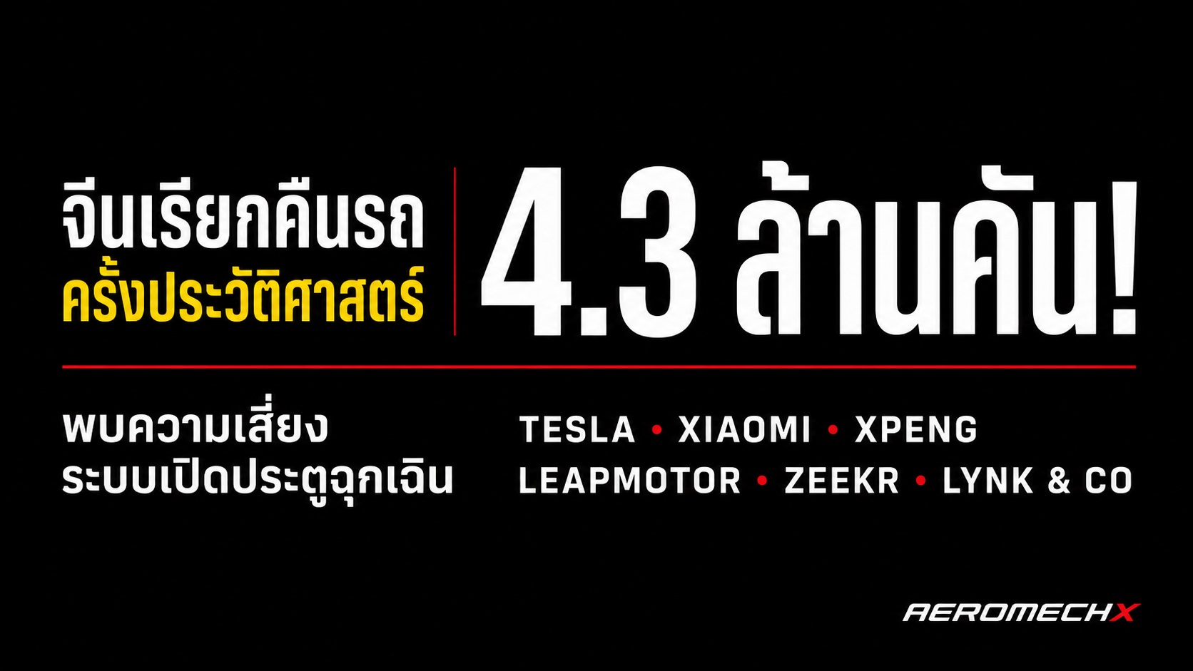 จีนเรียกคืนรถครั้งประวัติศาสตร์ 4.3 ล้านคัน! Tesla มากสุดเกือบ 3 ล้านคัน หลังพบความเสี่ยงระบบเปิดประตูฉุกเฉิน