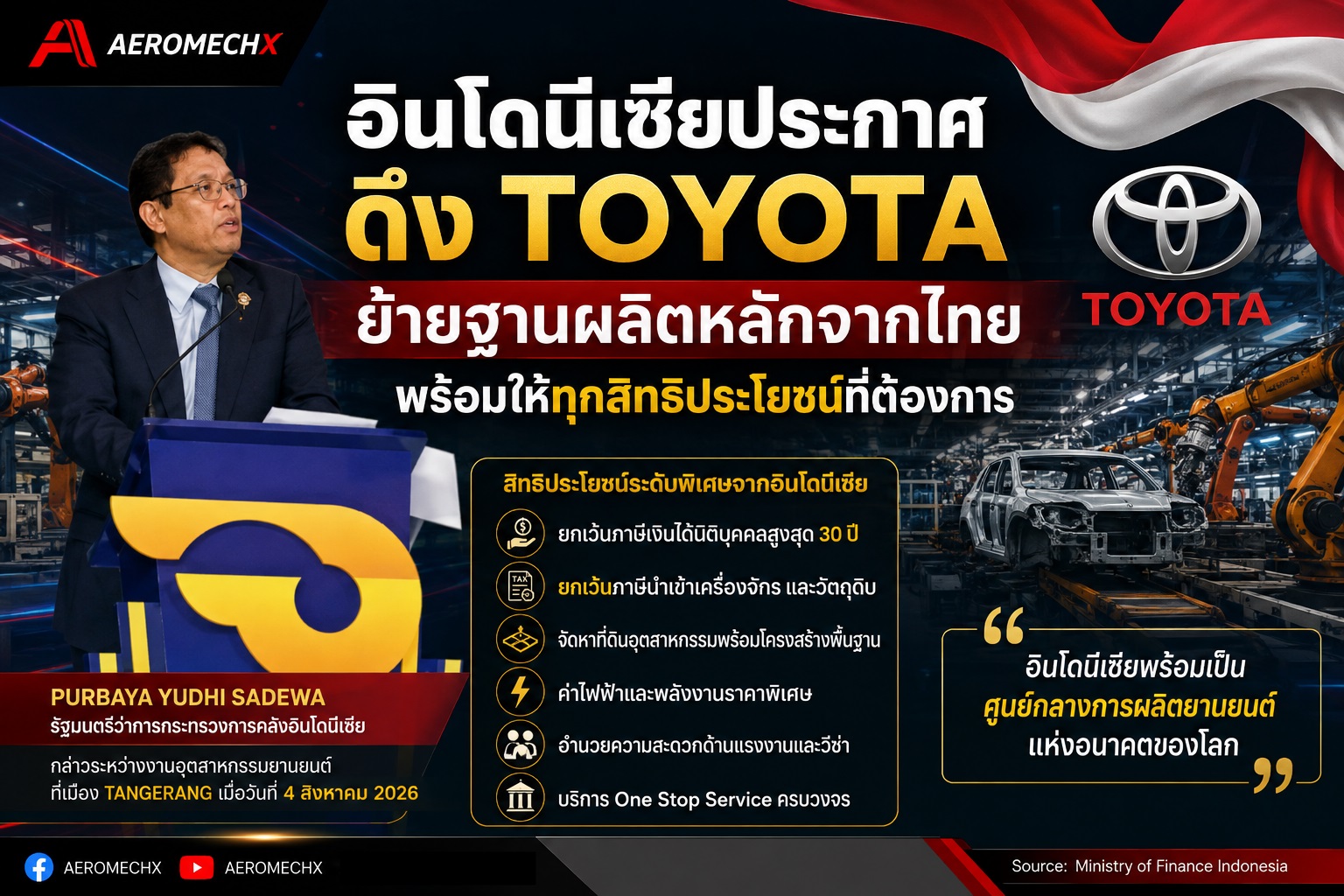 อินโดนีเซียประกาศดึง TOYOTA ย้ายฐานผลิตหลักจากไทย พร้อมให้ทุกสิทธิประโยชน์ที่ต้องการ