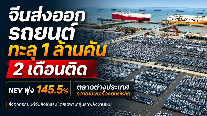 จีนส่งออกรถยนต์ทะลุ 1 ล้านคัน 2 เดือนติด NEV พุ่ง 145.5% ตลาดต่างประเทศกลายเป็นเครื่องยนต์หลัก