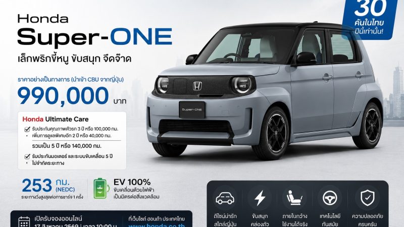 Honda Super-ONE EV รถไฟฟ้า 100% ราคาในไทย 990,000 บาท