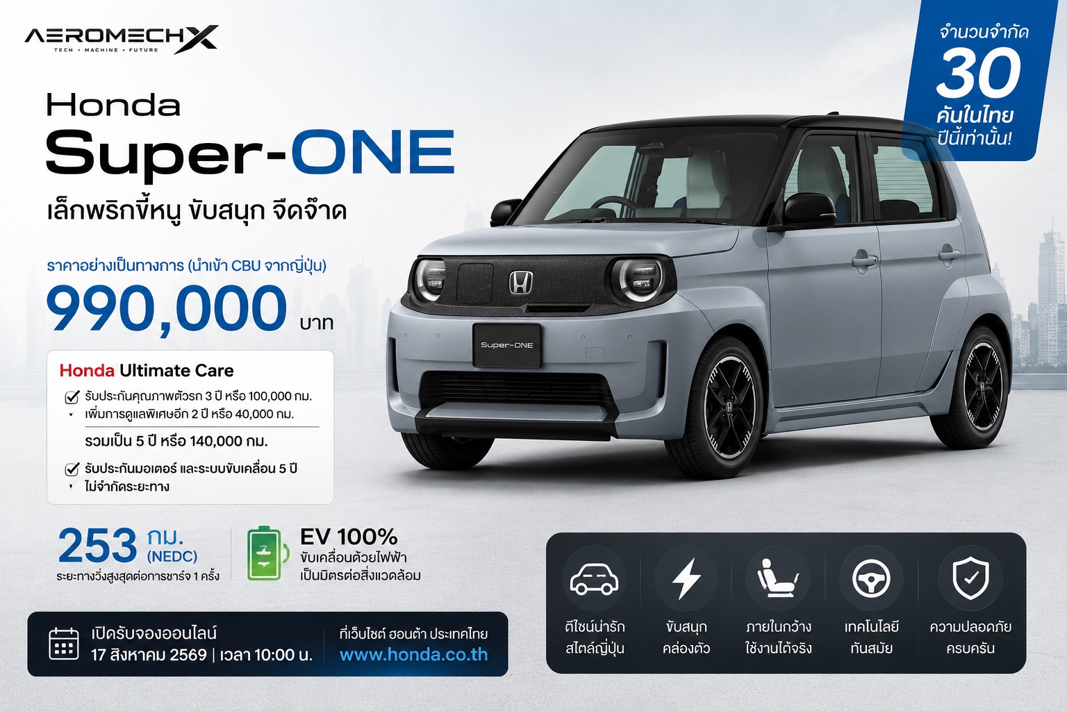 Honda Super-ONE EV รถไฟฟ้า 100% ราคาในไทย 990,000 บาท
