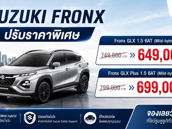 ลดราคา 100,000 บาท SUZUKI FRONX เหลือ 649,000 – 699,000 บาท