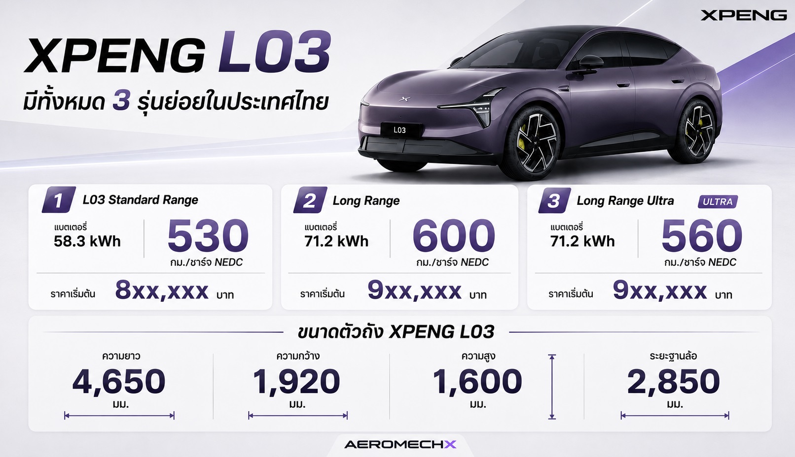 XPENG L03 เผยสเปคในไทย มีทั้งหมด 3 รุ่นย่อย 530 – 600 กม./ชาร์จ NEDC ตัวท๊อป มีชิป TURING AI Chip 3 ตัว