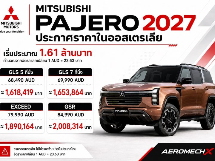 ประกาศราคาในออสเตรเลีย เริ่ม 1.61-2.0 ล้านบาท Mitsubishi Pajero 2027