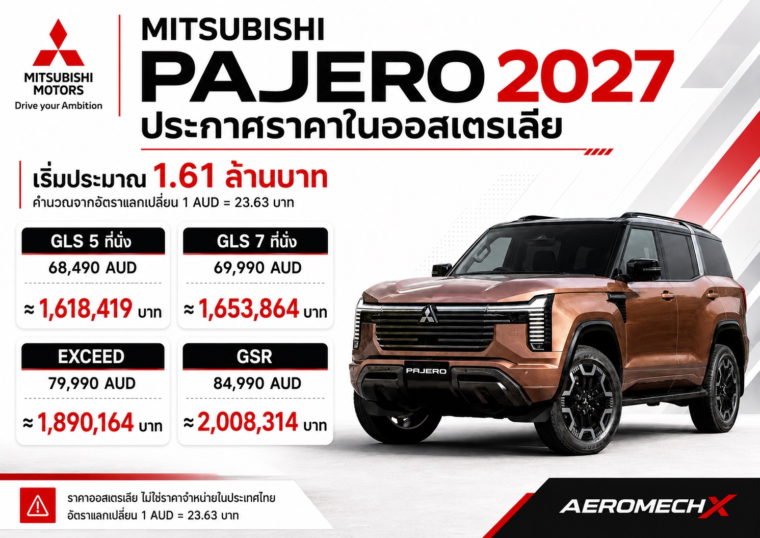 ประกาศราคาในออสเตรเลีย เริ่ม 1.61-2.0 ล้านบาท Mitsubishi Pajero 2027