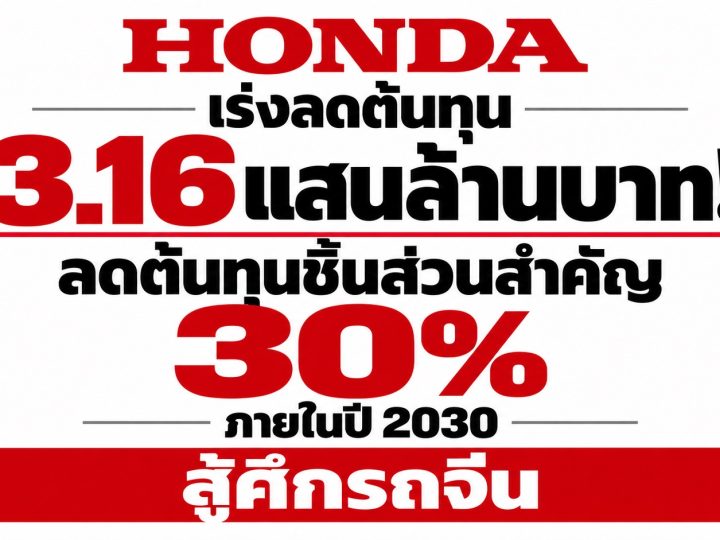 HONDA เร่งลดต้นทุน 3.16 แสนล้านบาท! เล็งลดต้นทุนชิ้นส่วนสำคัญ 30% ภายในปี 2030 สู้ศึกรถจีน
