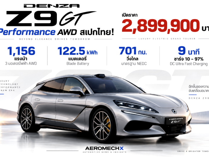 เปิดราคาในไทย 2,899,900 บาท DENZA Z9GT EV 3 มอเตอร์ไฟฟ้า 1,156 แรงม้า ชาร์จ 10–97% เพียง 9 นาที