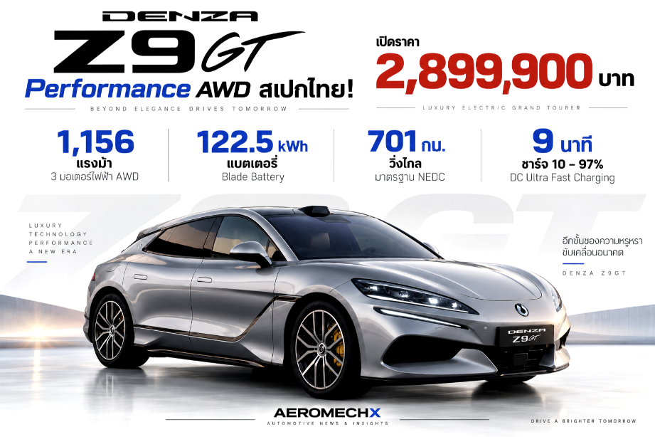เปิดราคาในไทย 2,899,900 บาท DENZA Z9GT EV 3 มอเตอร์ไฟฟ้า 1,156 แรงม้า ชาร์จ 10–97% เพียง 9 นาที